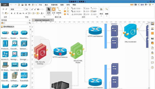 萬興科技億圖軟件通過華為云FusionAccess鯤鵬桌面云兼容性認證，深化教育科技軟件產品研發新生態